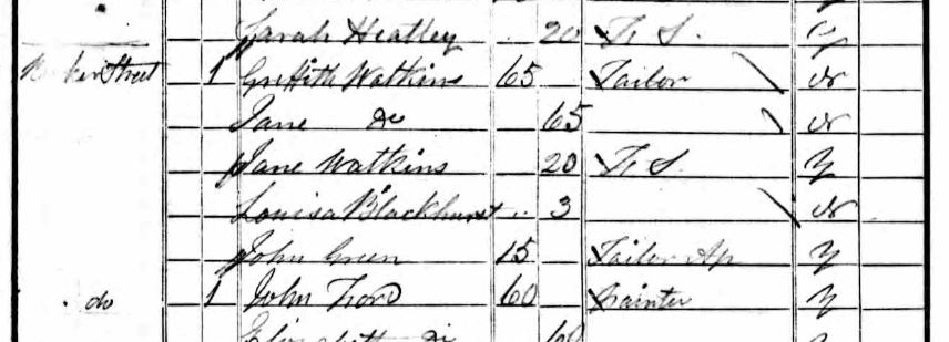 Griffith Watkins in the 1841 census